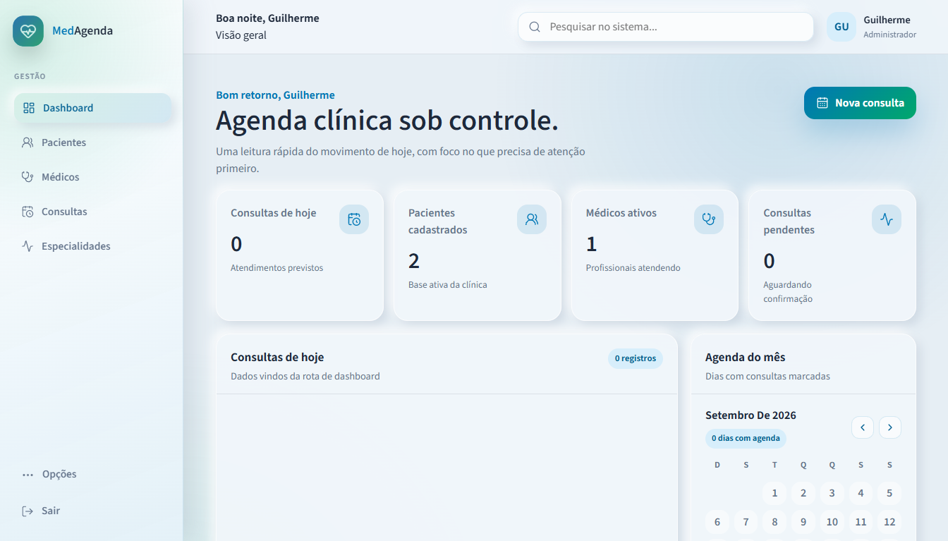 Painel administrativo do sistema Med Agenda